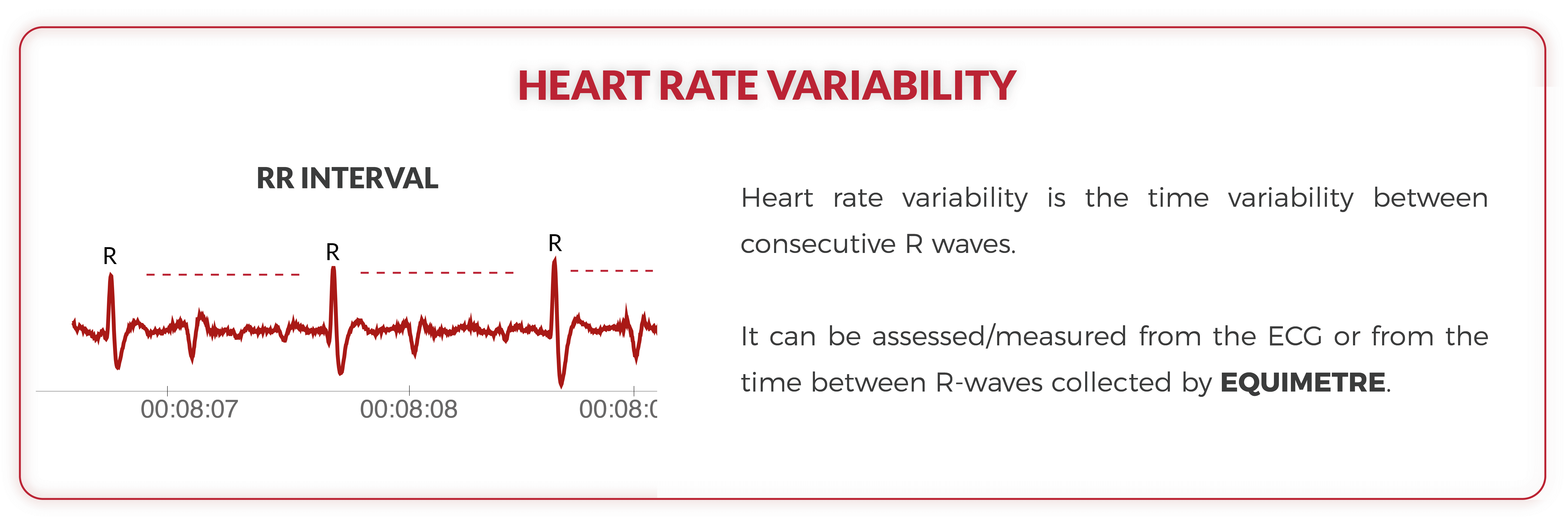 infography about racehorse's heart rate variability analysis