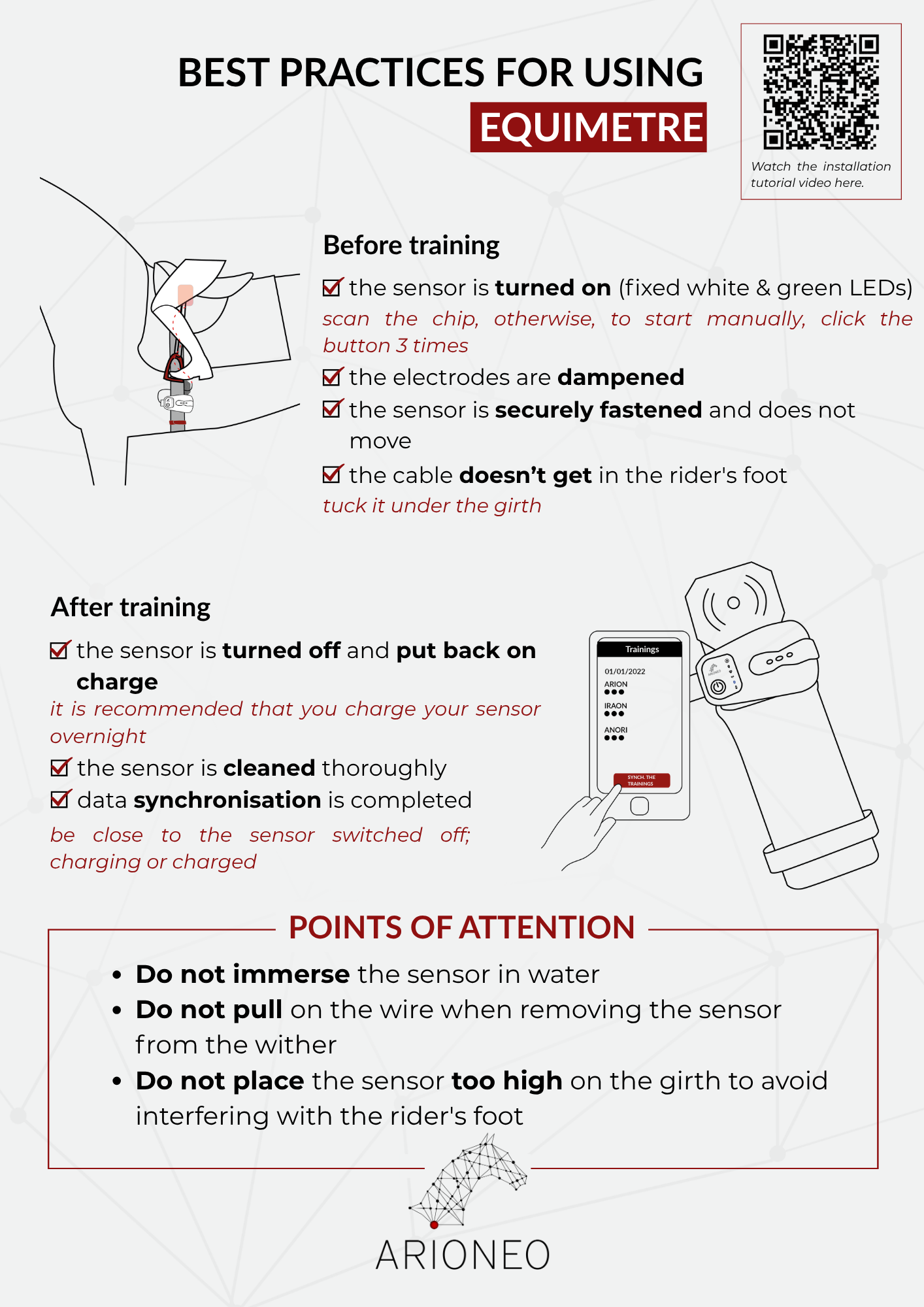 good practices for the use of Equimetre good practices for the use of Equimetre