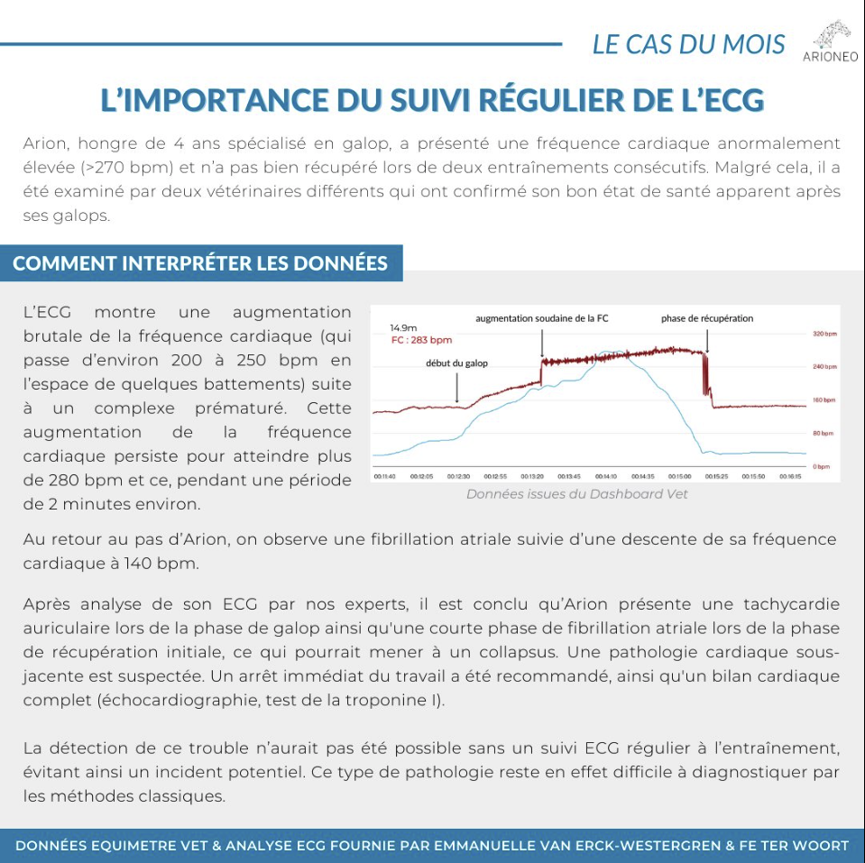 l'importance du monitoring régulier