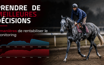 Quel est le retour sur investissement de l’Arioneo Equimetre Training System pour une écurie de chevaux de course ? 5 réponses concrètes
